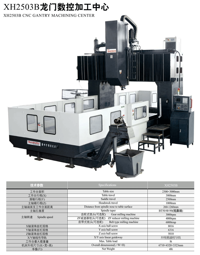 数控龙门加工中心XH2503B图片参数