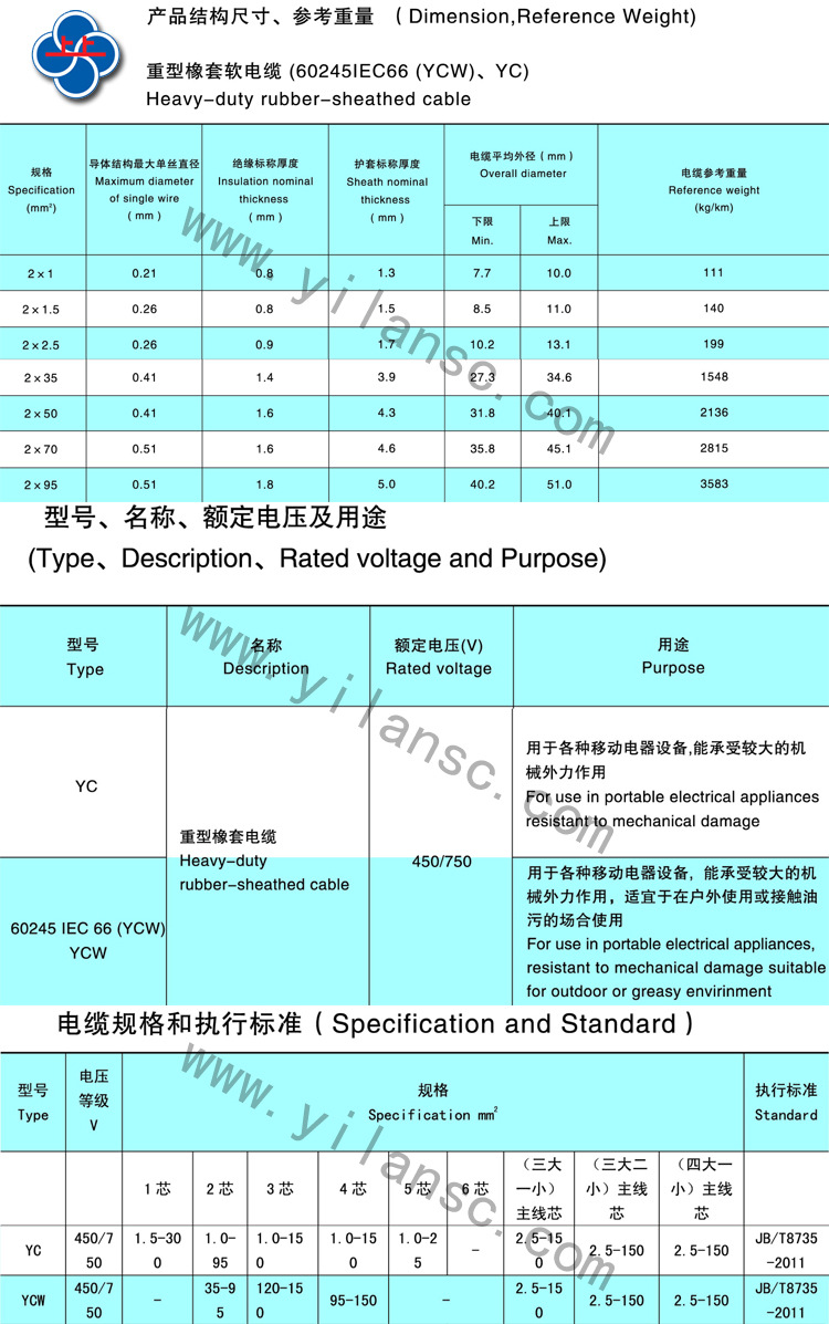 产品参数-YC2X系列