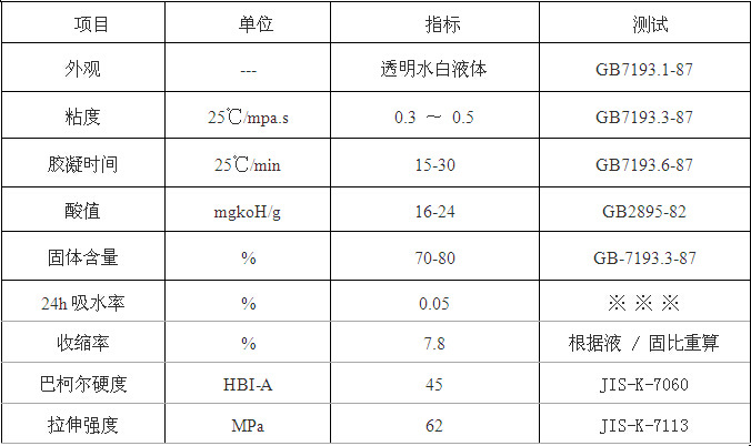 QQ截图20141204082432