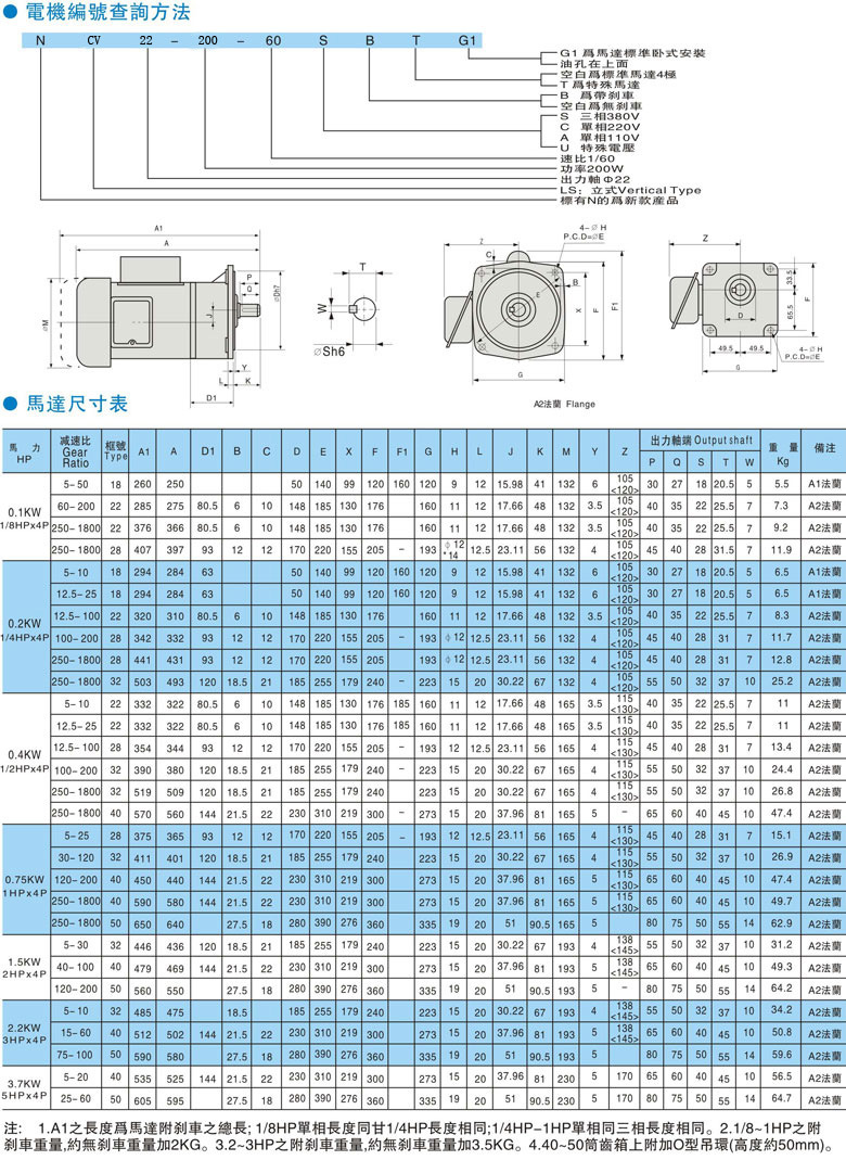 立式齿轮减速马达尺寸