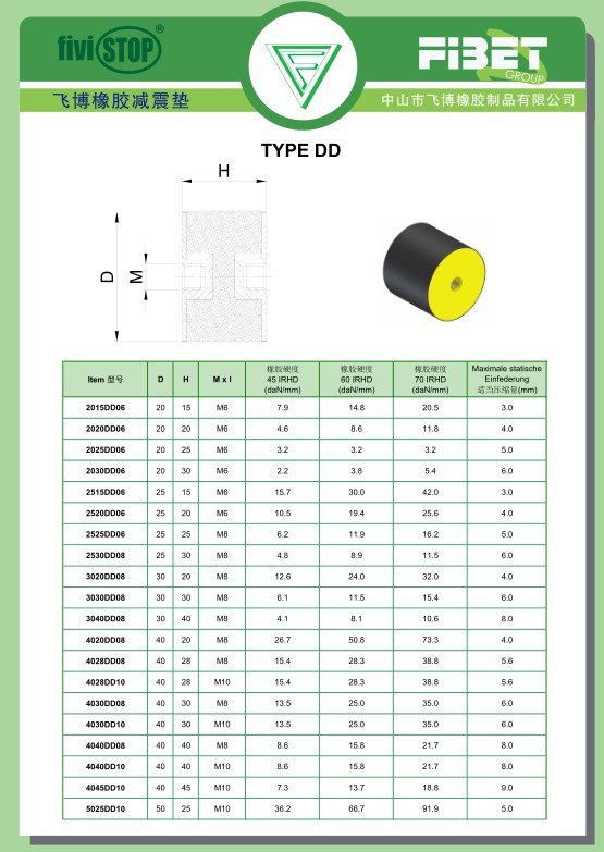 dd-1