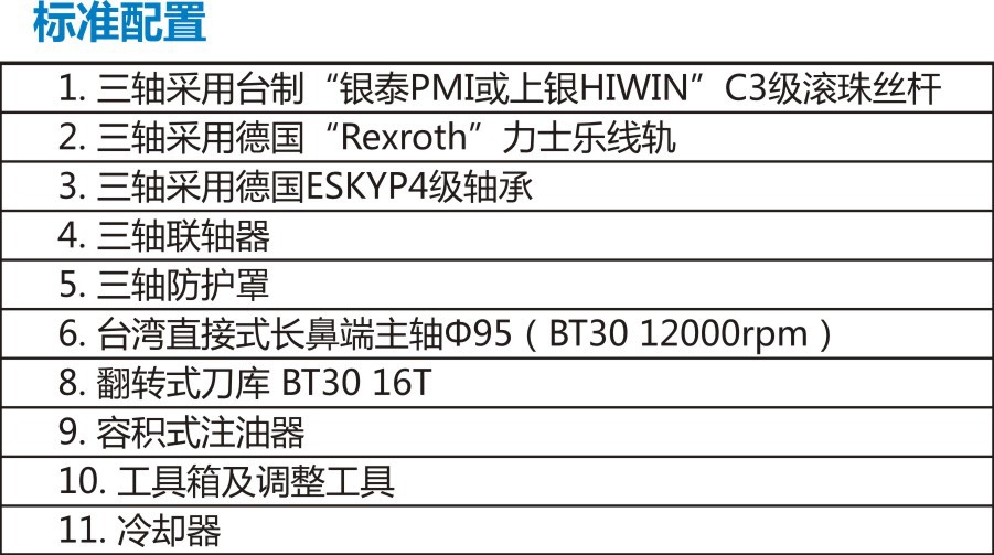 高速钻孔攻牙机机身 专业机械供应TP600加工中心 劳达厂家直销