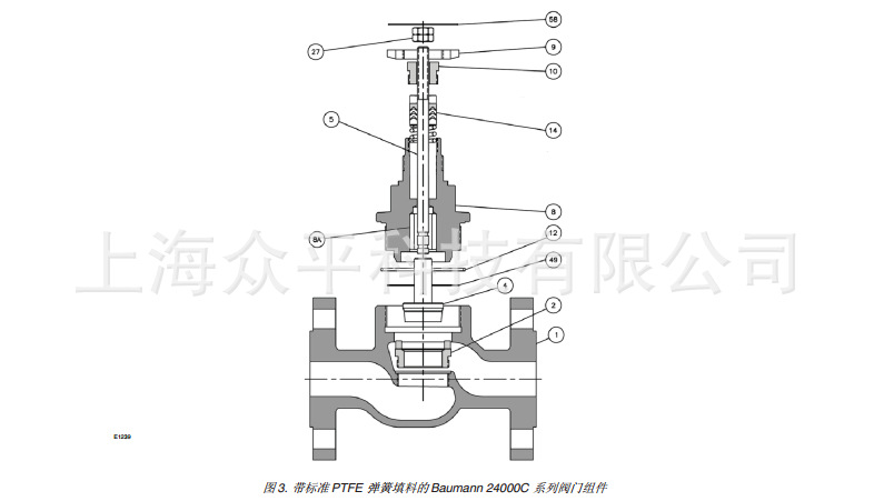 Fisher? Baumann? 24000CyTM1