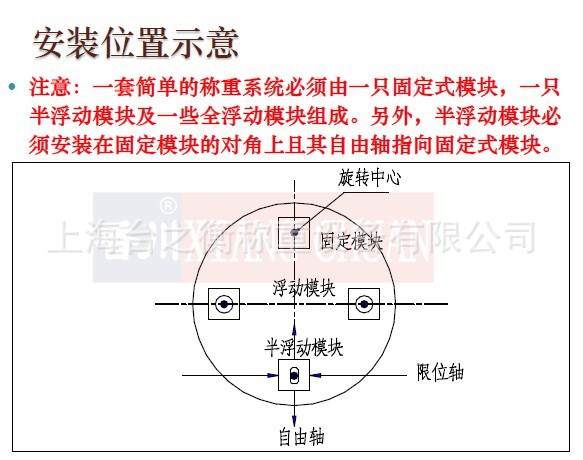 QQ截图20140718153519