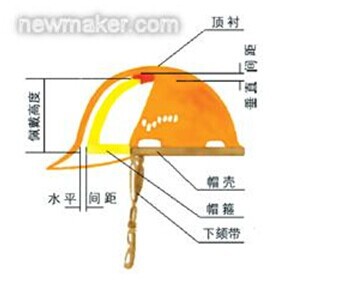 fb安全帽.可印字