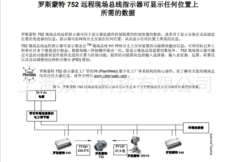 752a(chn)ƷB2