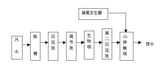 未命名