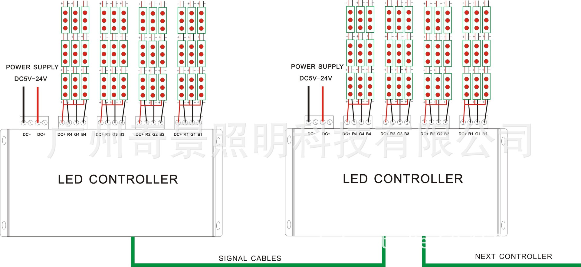 12路led单色模组灯条广告招牌控制led外露灯控制器穿孔字控制器