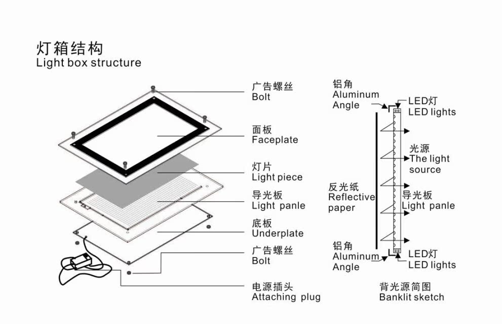 水晶灯箱结构图