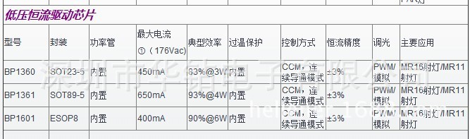 低压恒流BPS