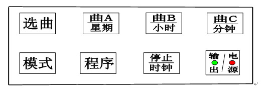 QQ截图20140506152908
