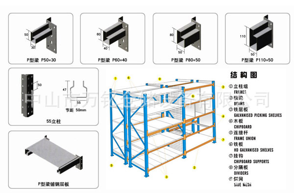 胡蝶孔货架产品细节