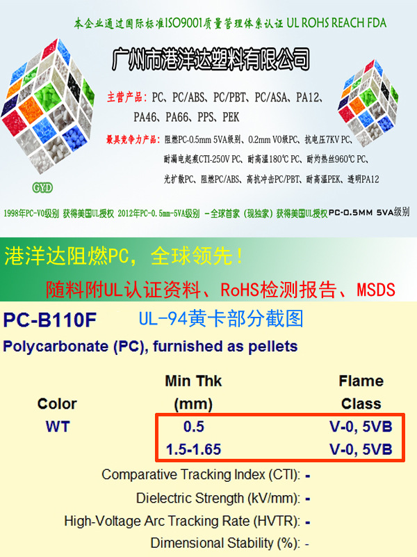 黄卡部分截图