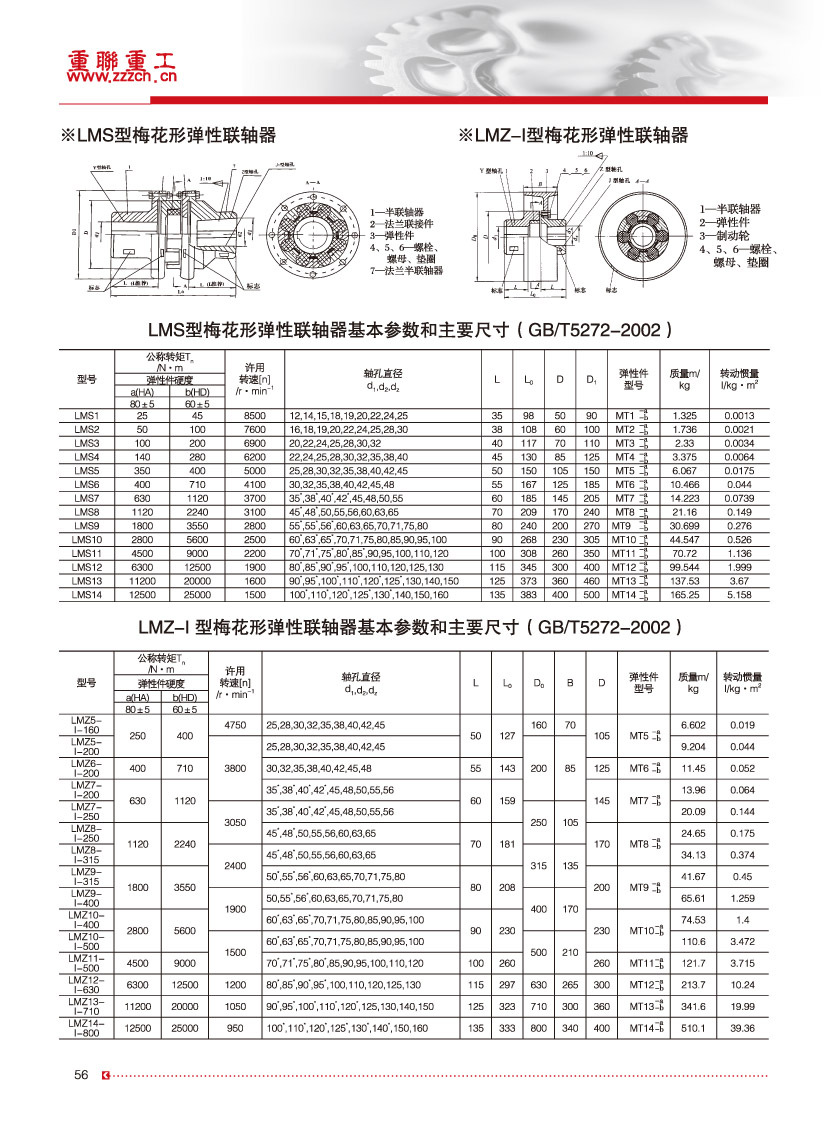 內頁-1-58