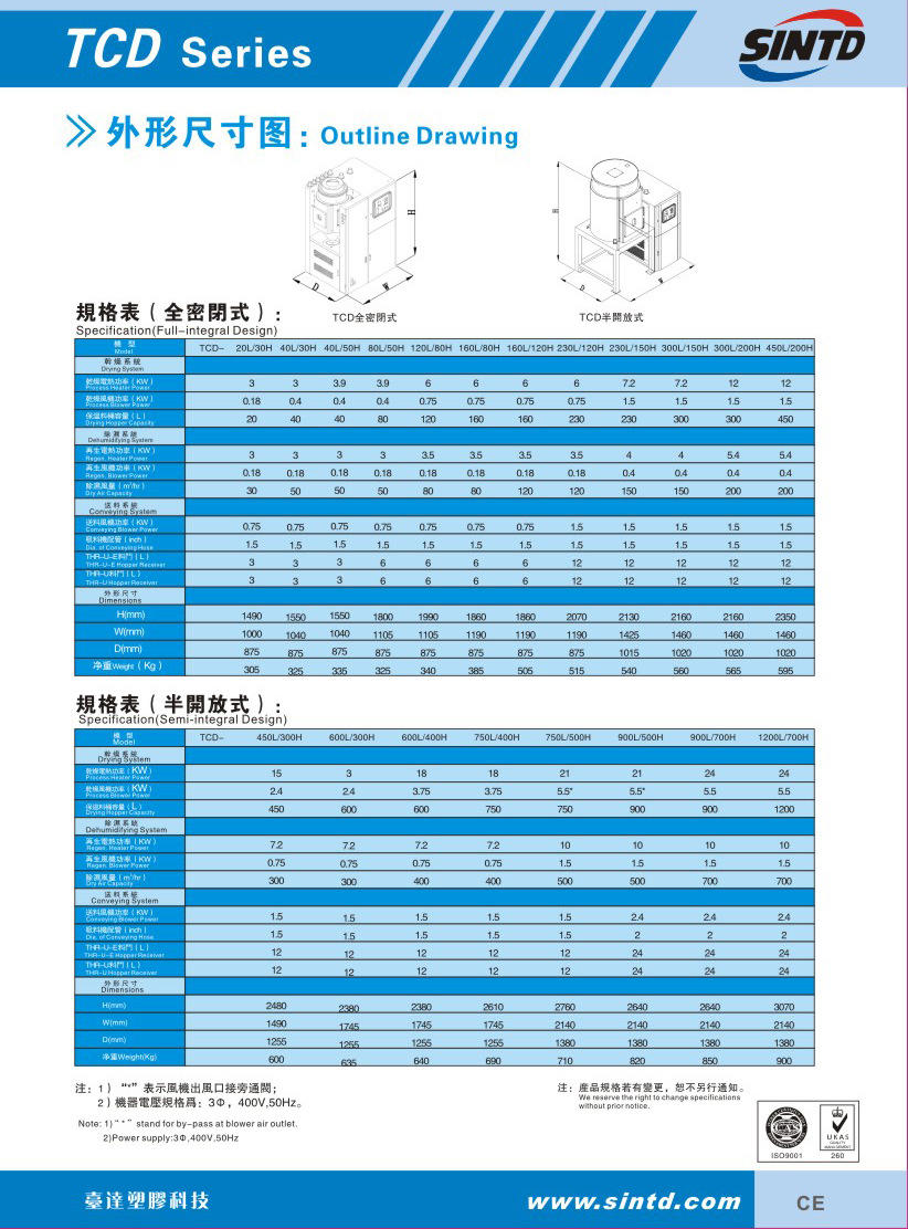 TCD除湿干燥送料组合