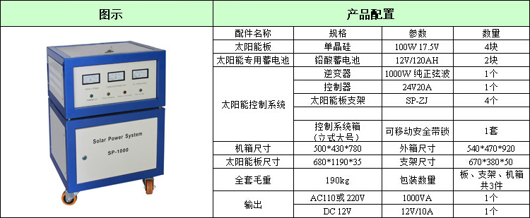 太阳能发电机组-供应家用太阳能1000W发电系