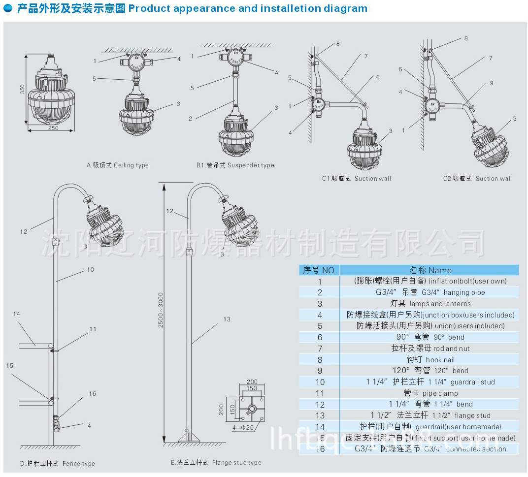 防爆led灯 立杆灯 管吊式 吸顶式日光灯 30w吸顶式防爆灯沈阳辽河