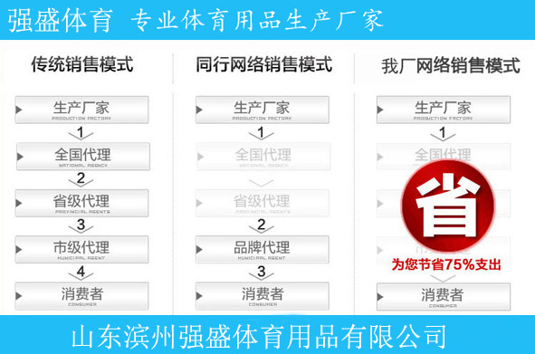 强盛体育