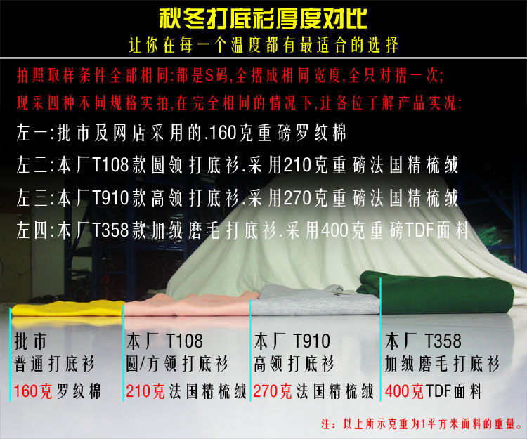 对比