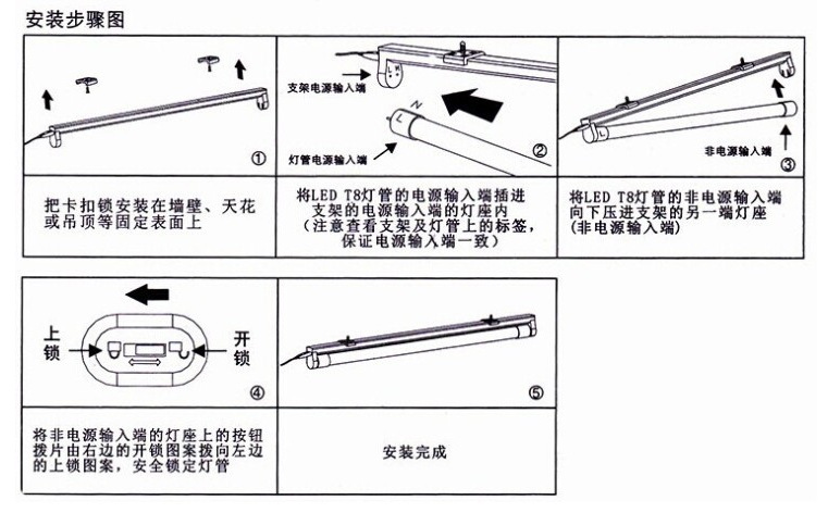 4,安装方式:吸顶式安装,吊杆安装,吊链安装; 5,适用场所:学校,工厂