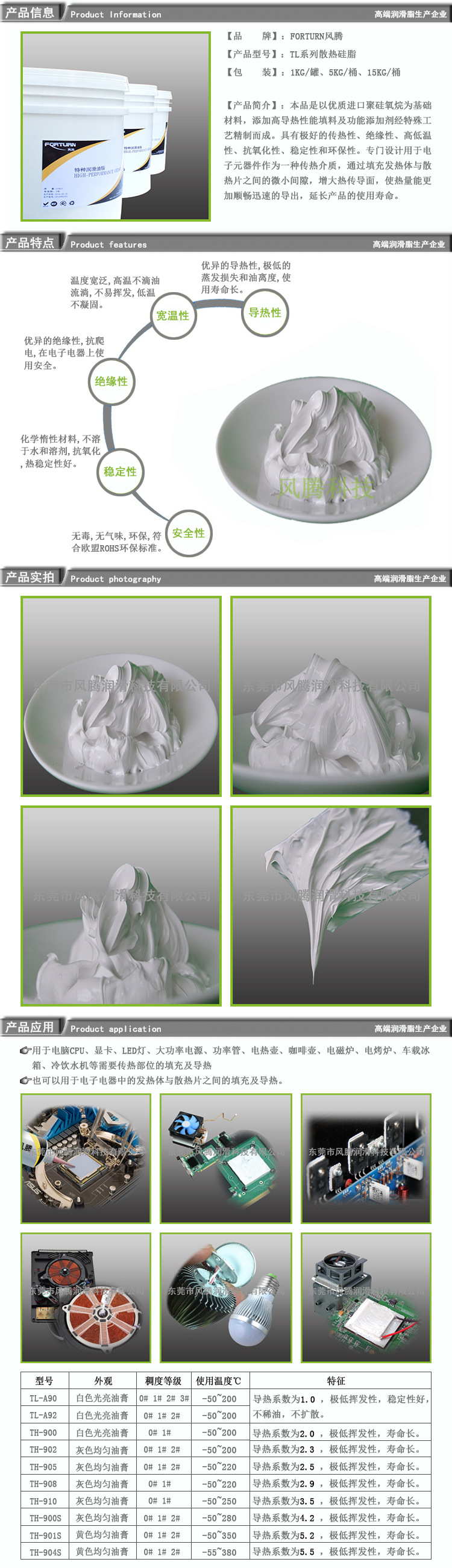 1产品信息~4产品应用