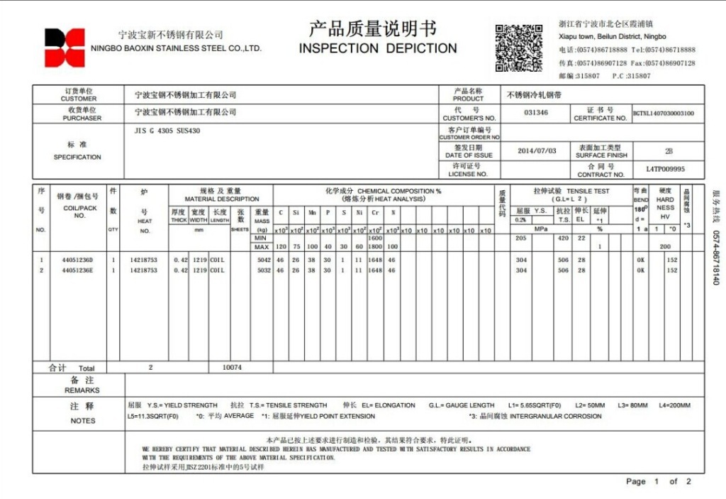 以及国内小型钢厂生产的无质保书和无环保证书的不锈钢产品