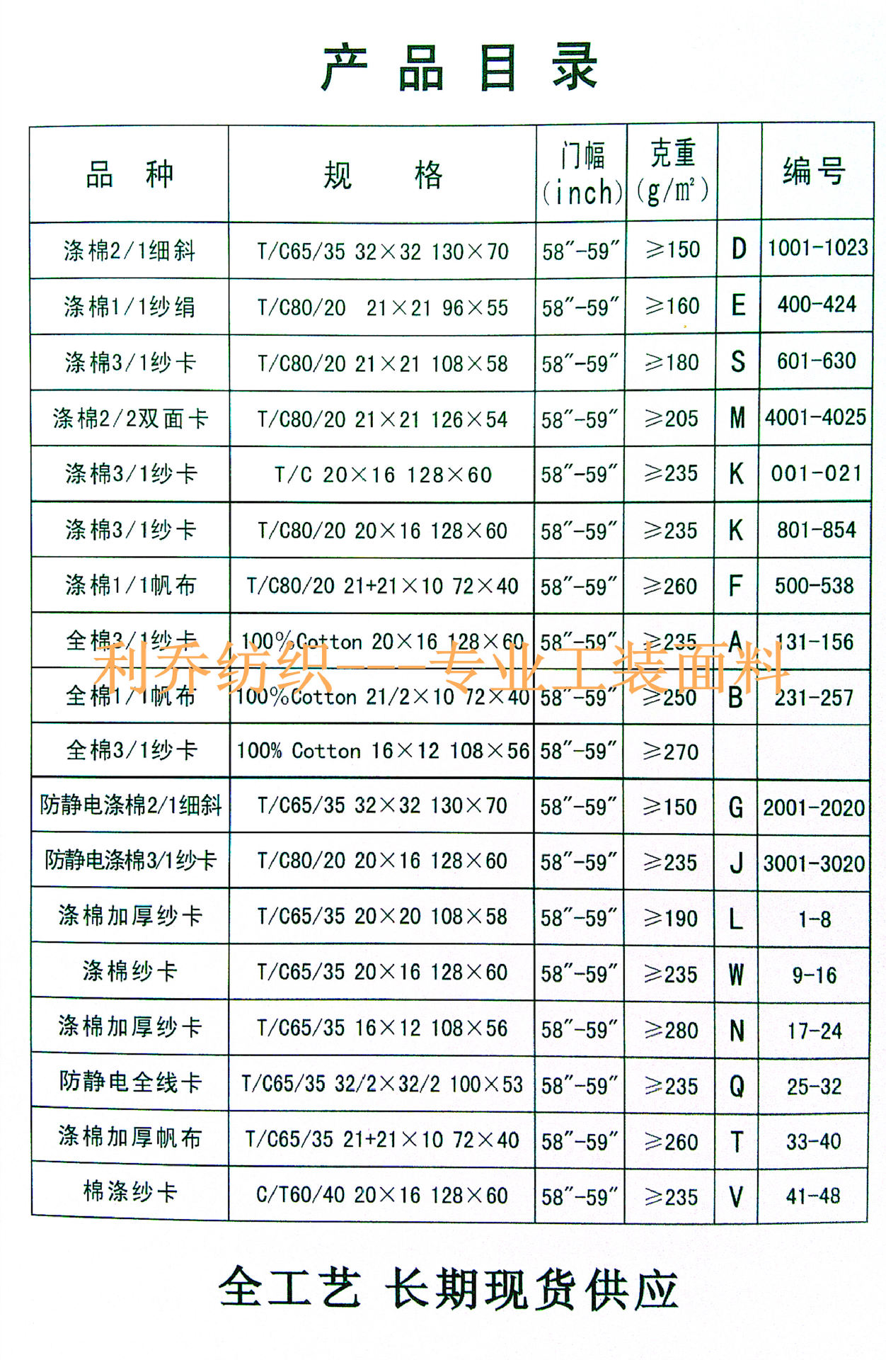 目录表-加水印