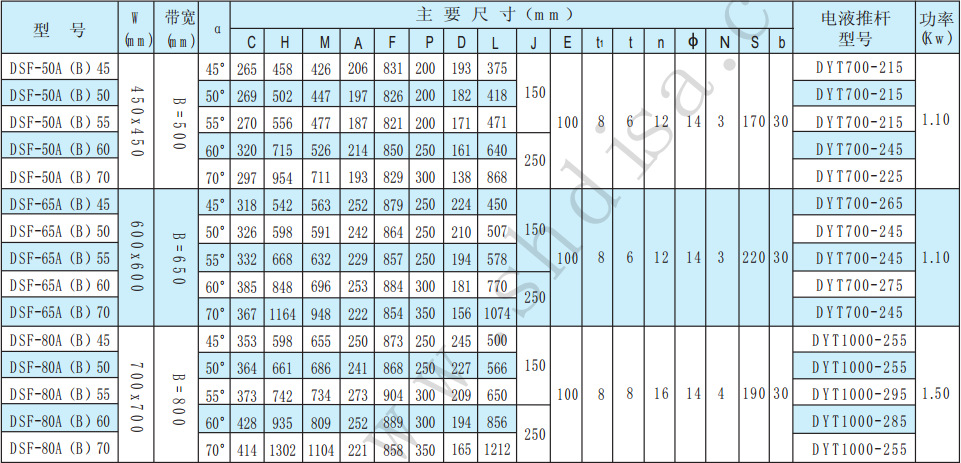 QQ截图20141003152631