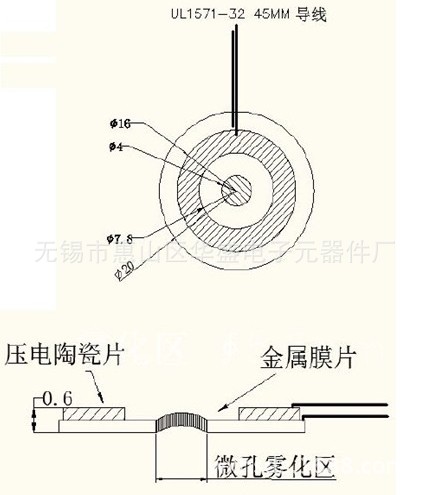 微孔尺寸?0mm