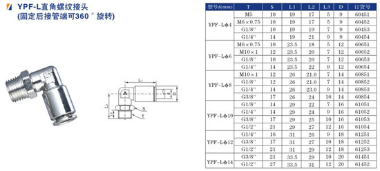 YPF-L