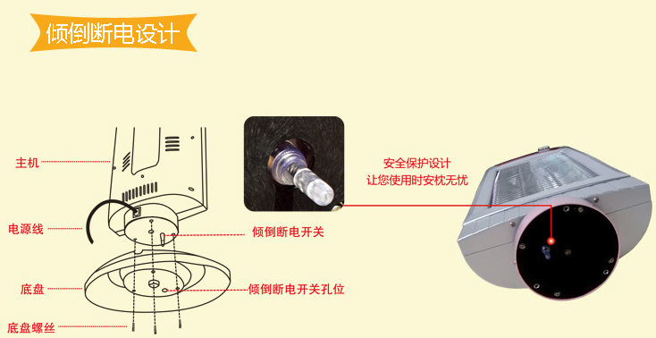 倾倒断电图