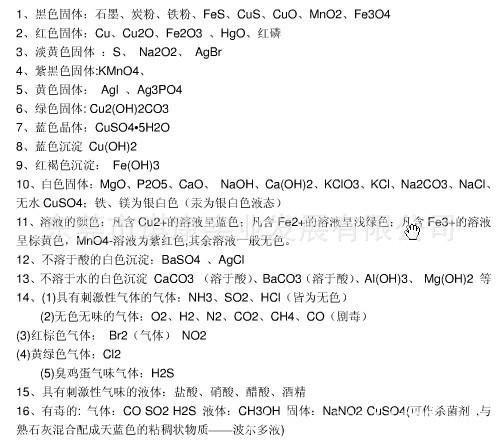 硫酸铜数据表