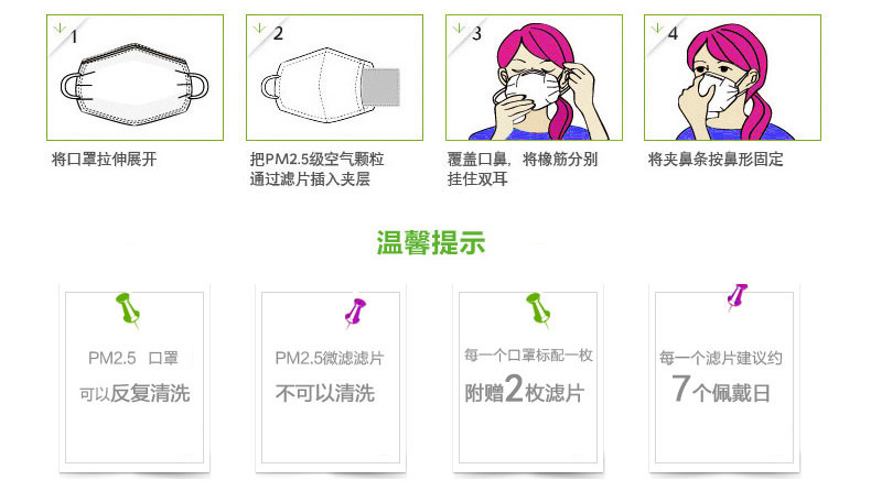 佩戴方法