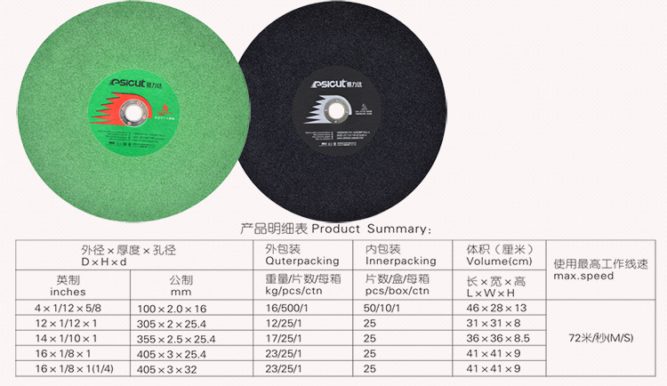 00元 品牌 易力达 型号 不锈钢专用切割片 粒度 wa 外径 350(mm)