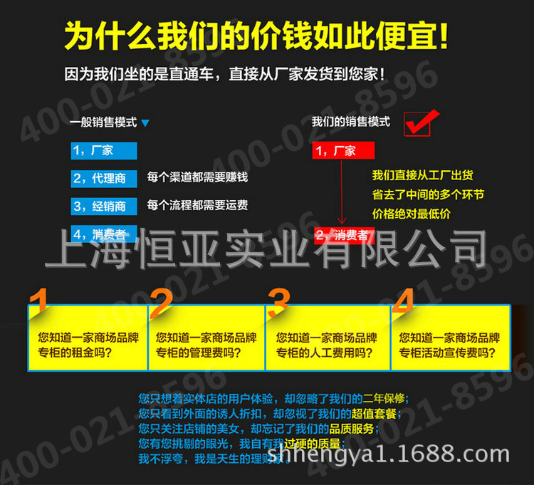 为什么我们价格如此便宜副本