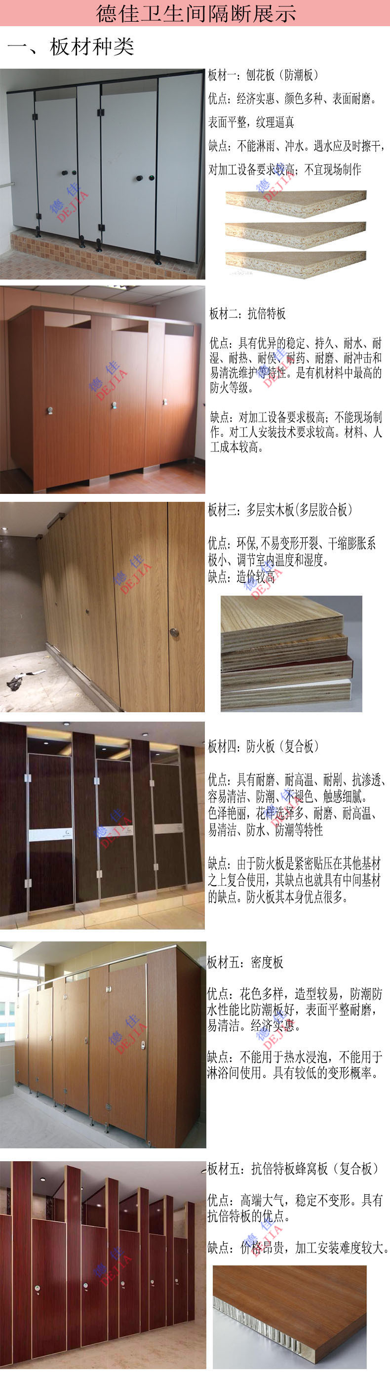 板材种类