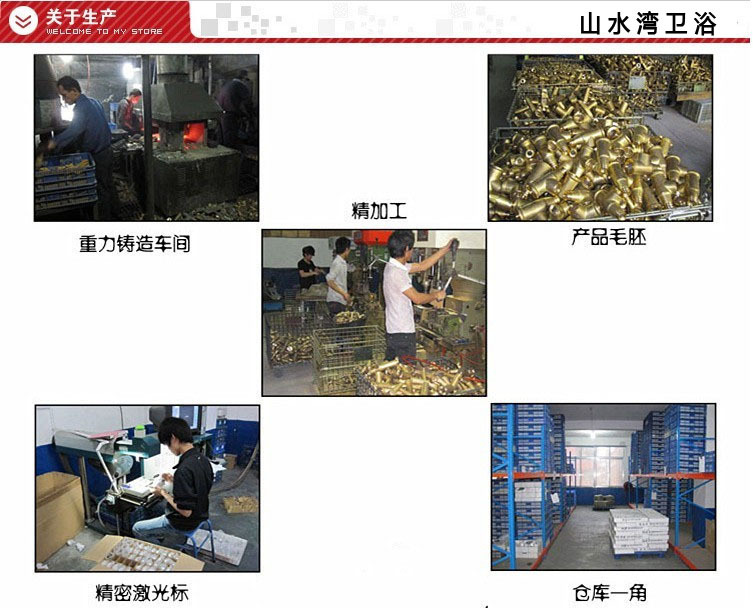 关于生产