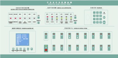 情報控制中心液晶