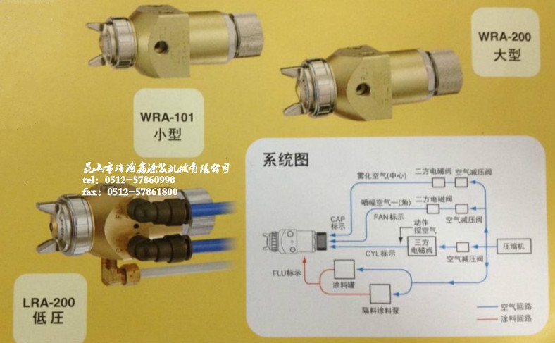 小型高性能自动枪WRA-101 WRA-200 LRA-20