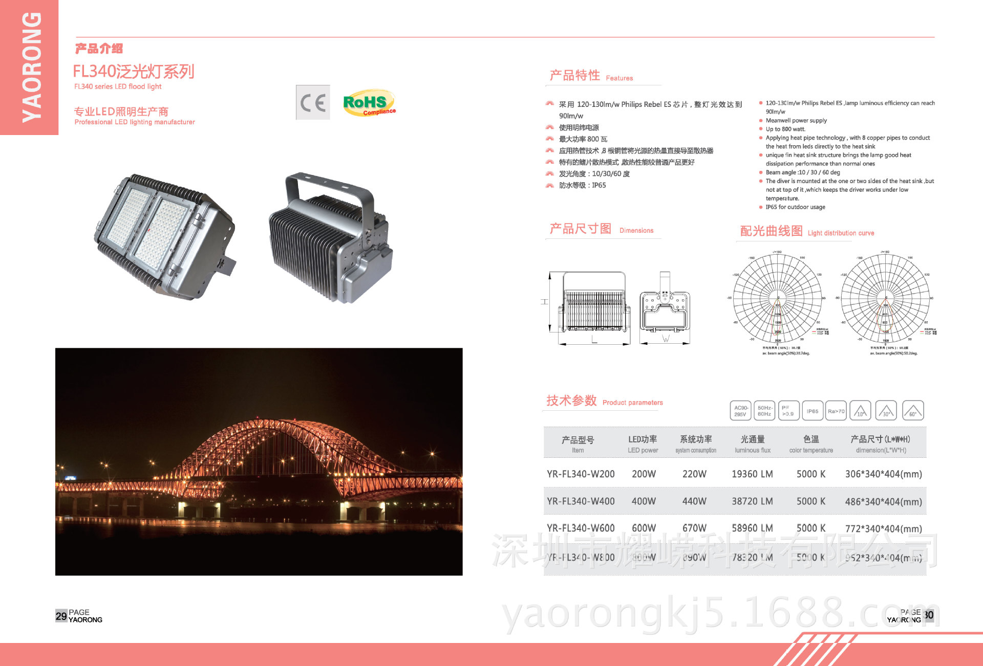 泛光灯系列003-02