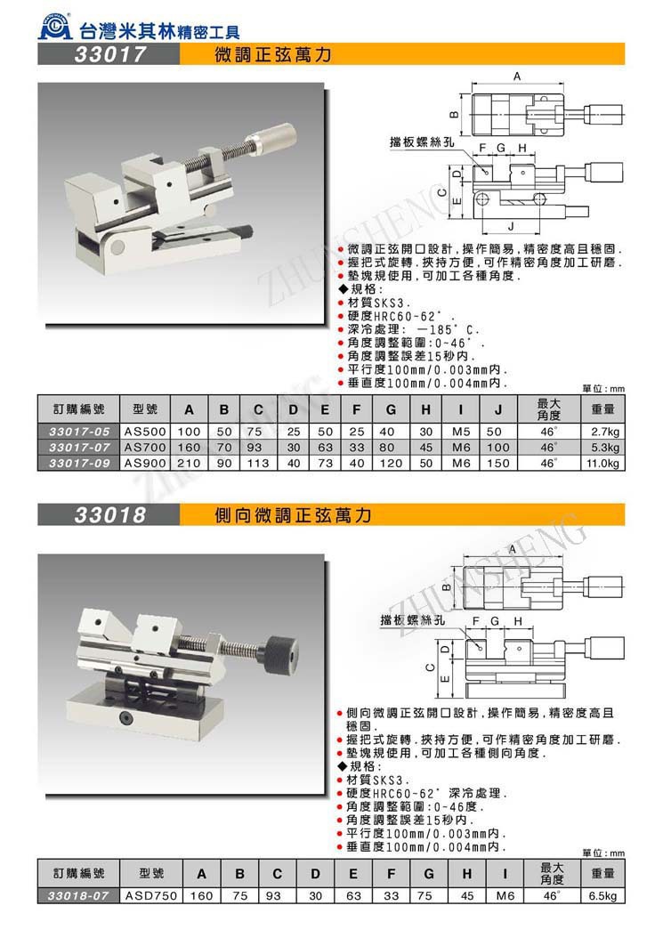 33017、33018微调正弦万力