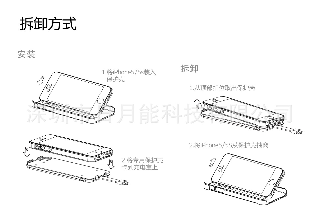 iPhone 5S/5 二合一背夹