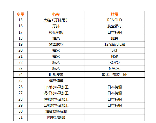 全自动模切压纹机1050SR