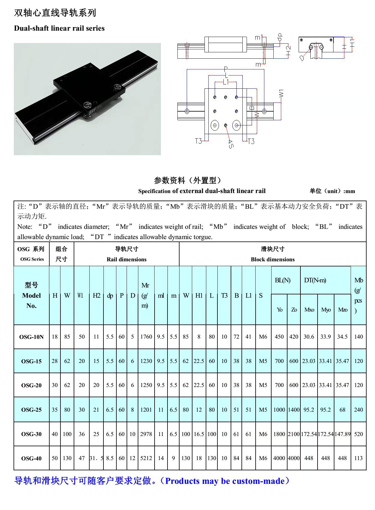 OSG导轨尺寸