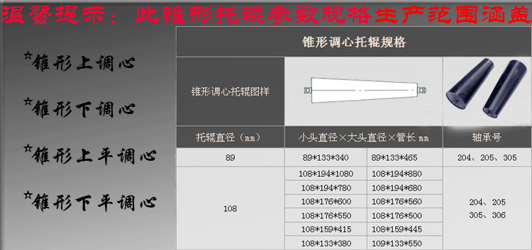 调心托辊参数_01