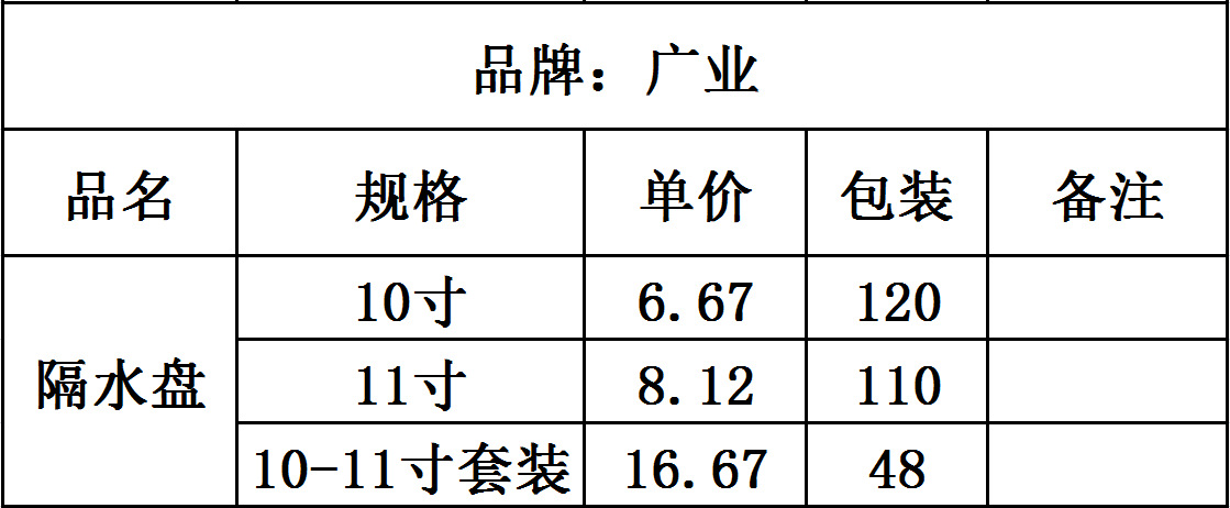 QQ截图20140119161904