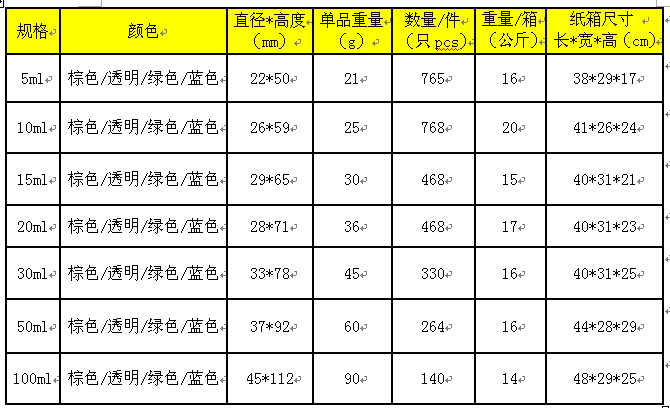 QQ截图20141204210142