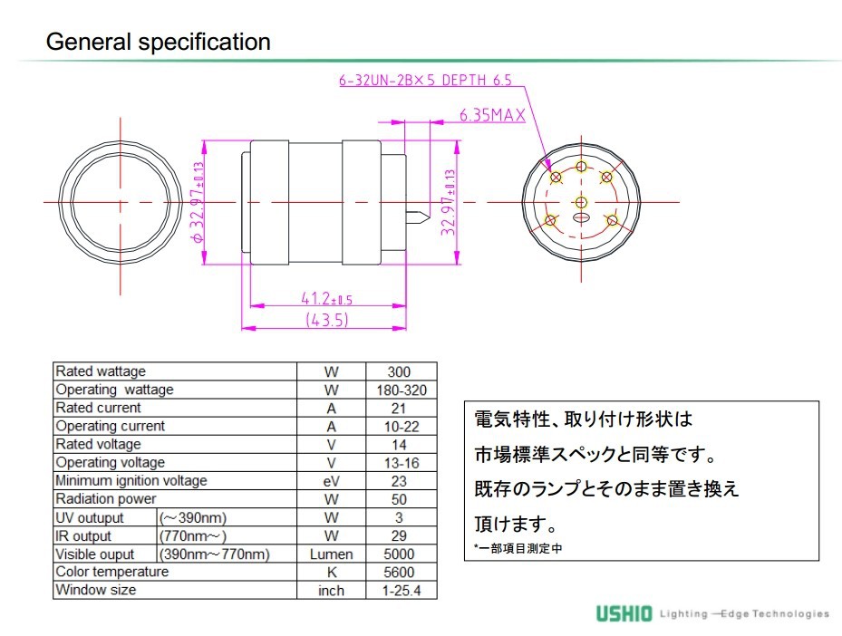 UXR-300ER