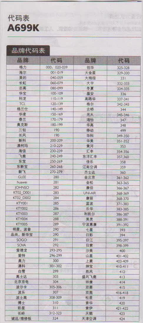 批发视贝a699k万能空调遥控器支持格力等各大品牌空调 冷暖气可控