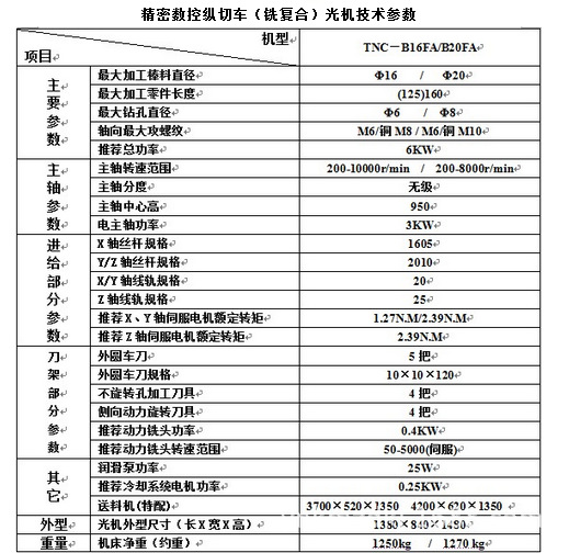 台正光机走心机B16FA光机